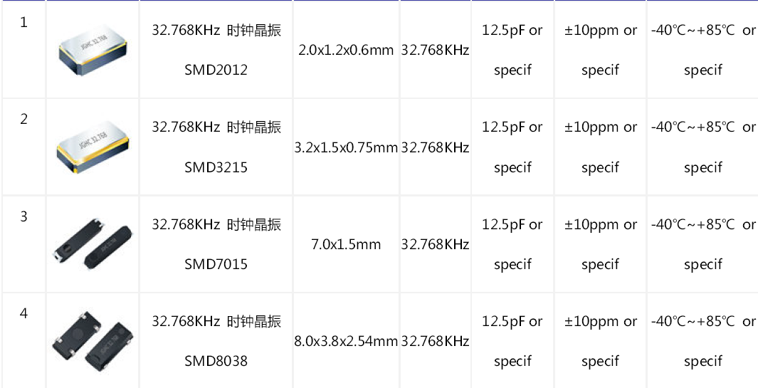 32.768KHz晶振測試儀